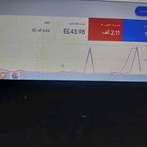 نتائج حملة Google Ads